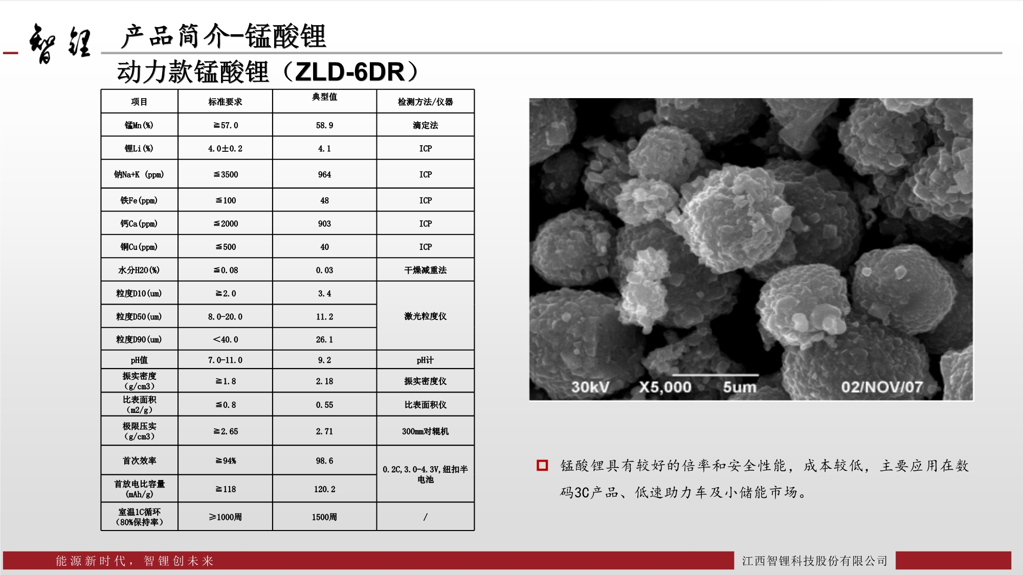 智鋰錳酸鋰產品介紹_第3頁.jpg