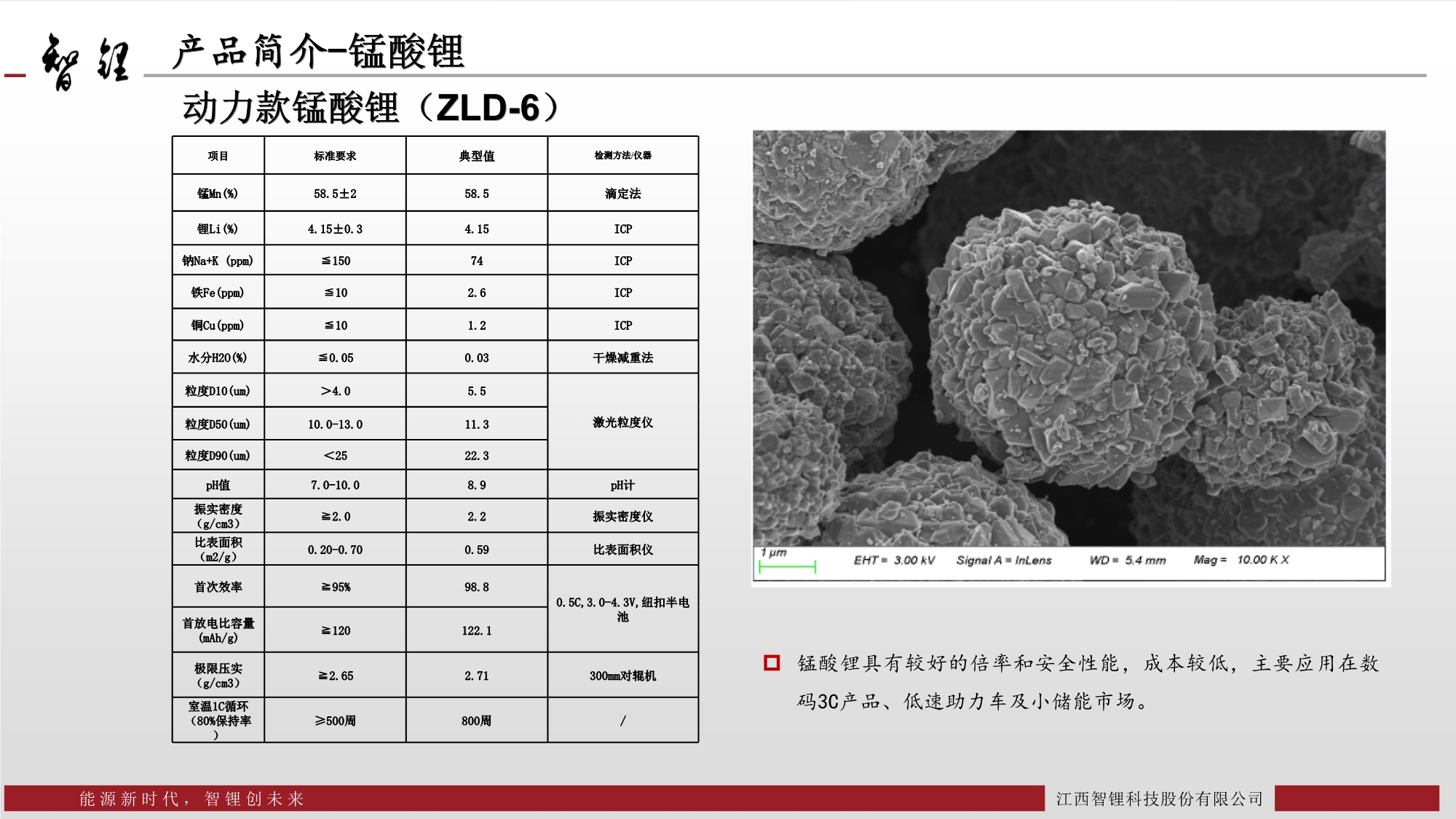 智鋰錳酸鋰產品介紹_第2頁.jpg